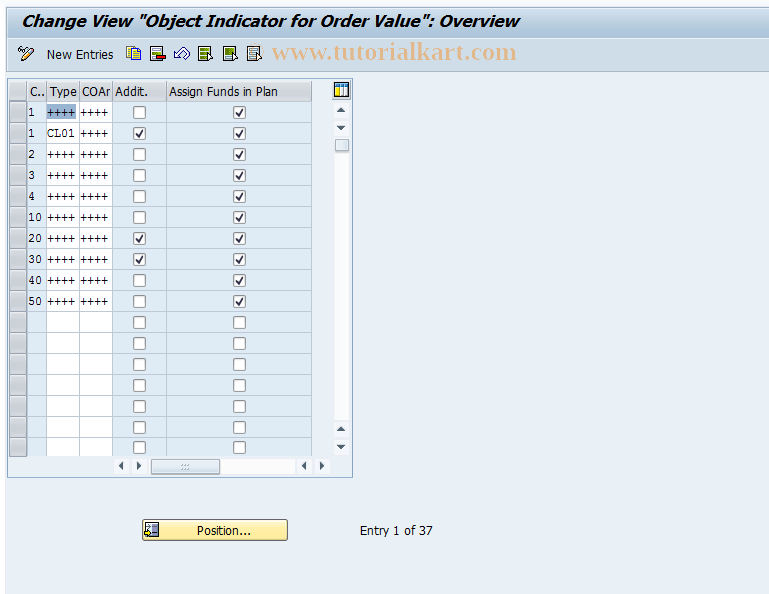 SAP TCode OPSV - Cost object indirect 