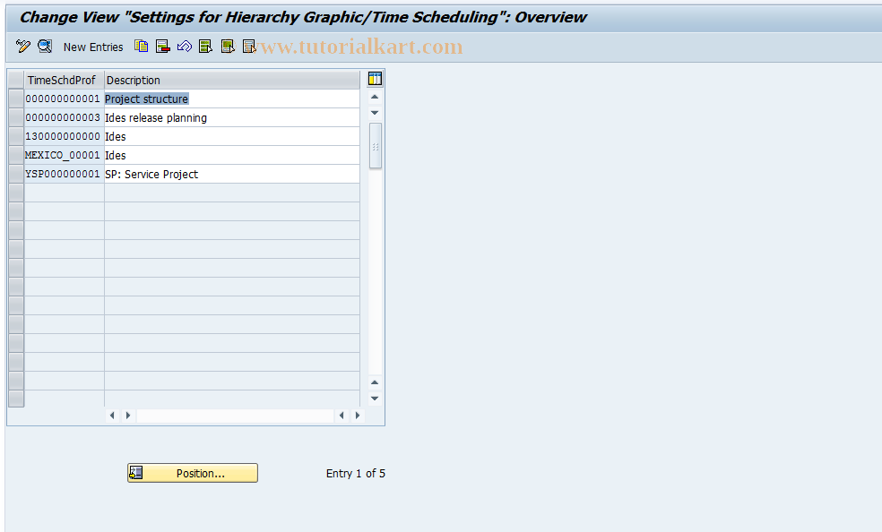 SAP TCode OPT8 - Maintain hierarchy graphic / dates