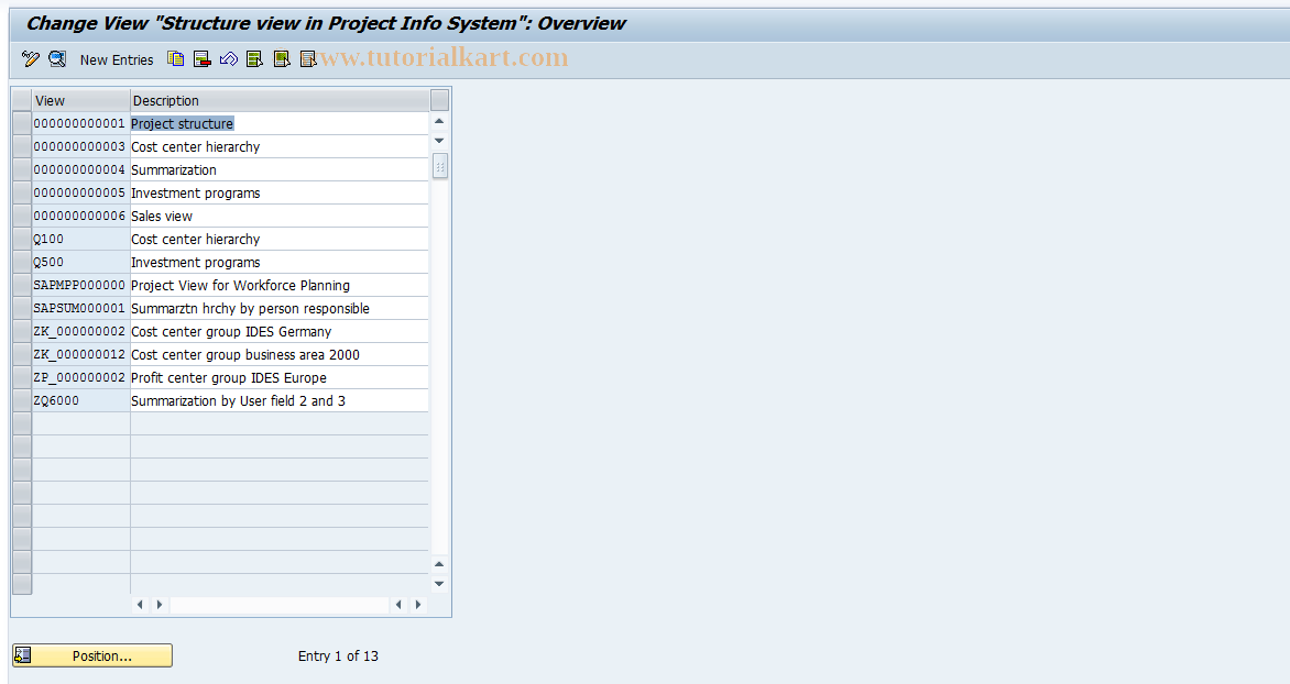 SAP TCode OPUR - Info System: Structure overview