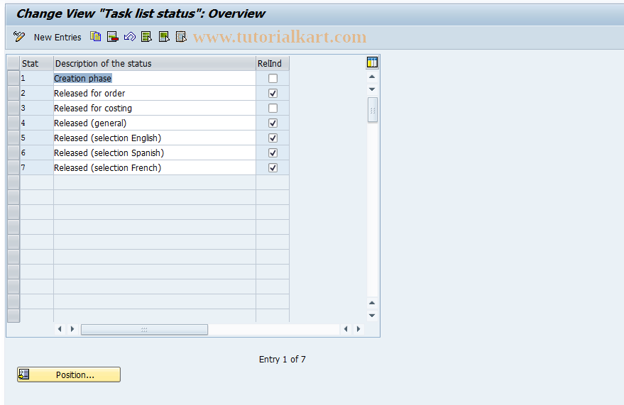 SAP TCode OPUW - Standard Network Status