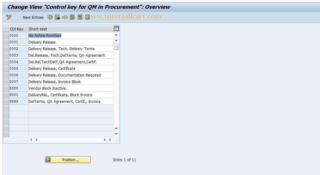 SAP TCode OQB1 - Maintain control key