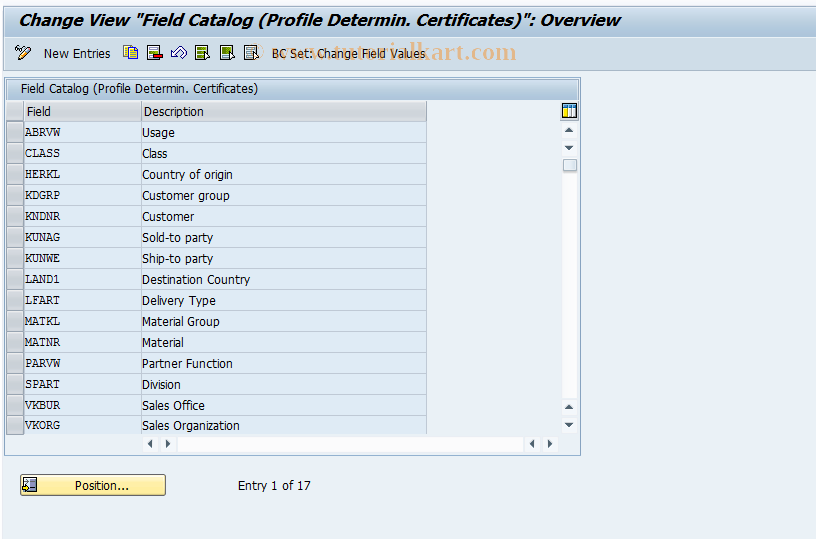 SAP TCode OQZA - Field catalog certificate profile V_T681F