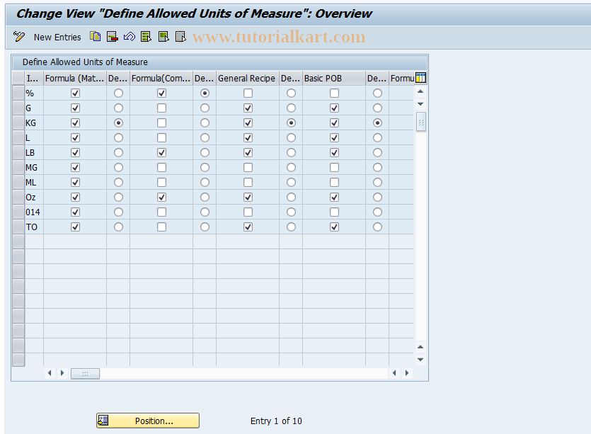 SAP TCode ORCP09 - Customizing for Units of Measurement