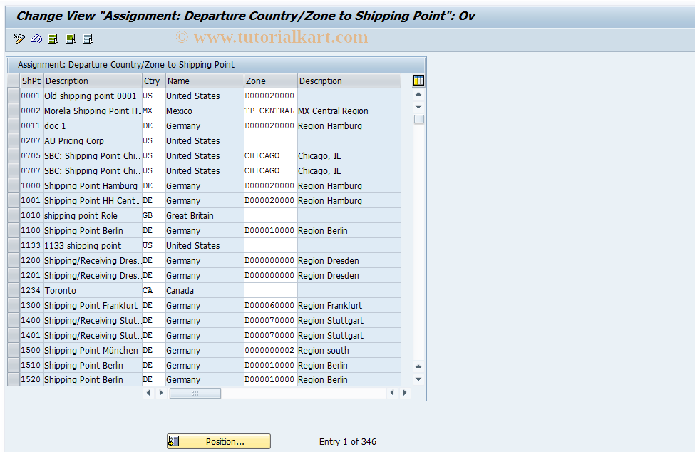 SAP TCode ORF1 - C SD TVST in Route Determination