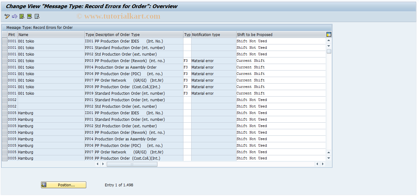 SAP TCode ORPS2 - Message Type for Confirmation