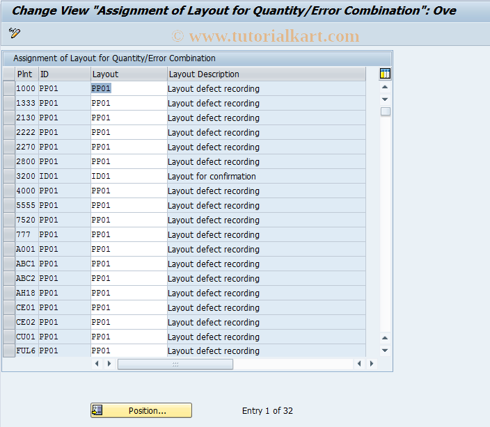 SAP TCode ORPS4 - Assign Quantity Layout to Plant/ID