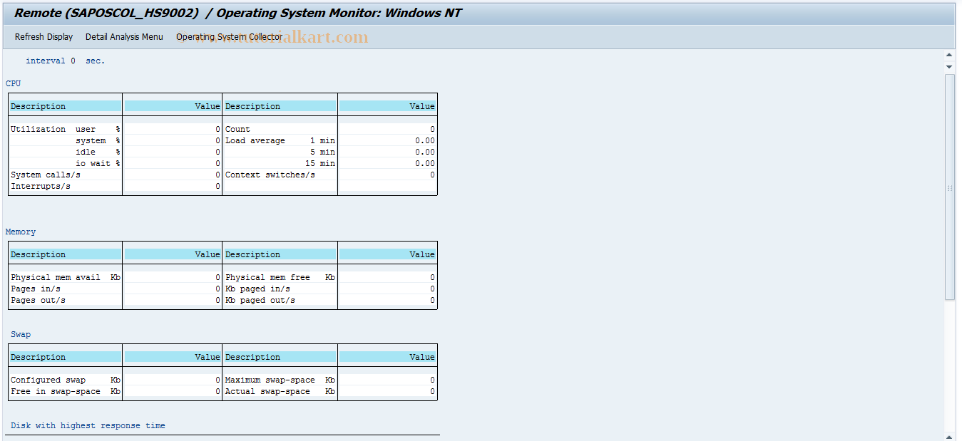 SAP TCode OS07_U - Remote Operating System Activity