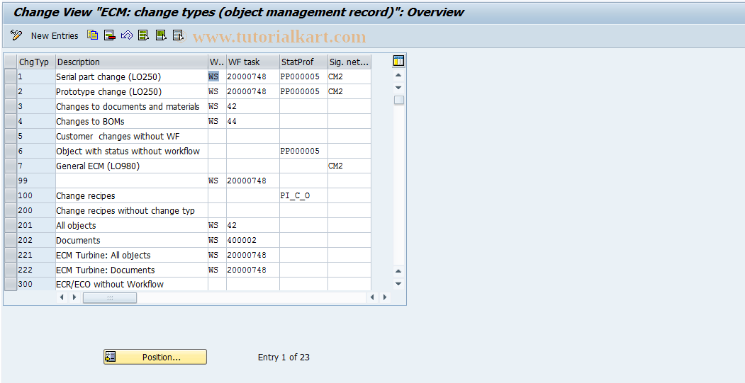 SAP TCode OS58 - Object Mgmt Record Change Types