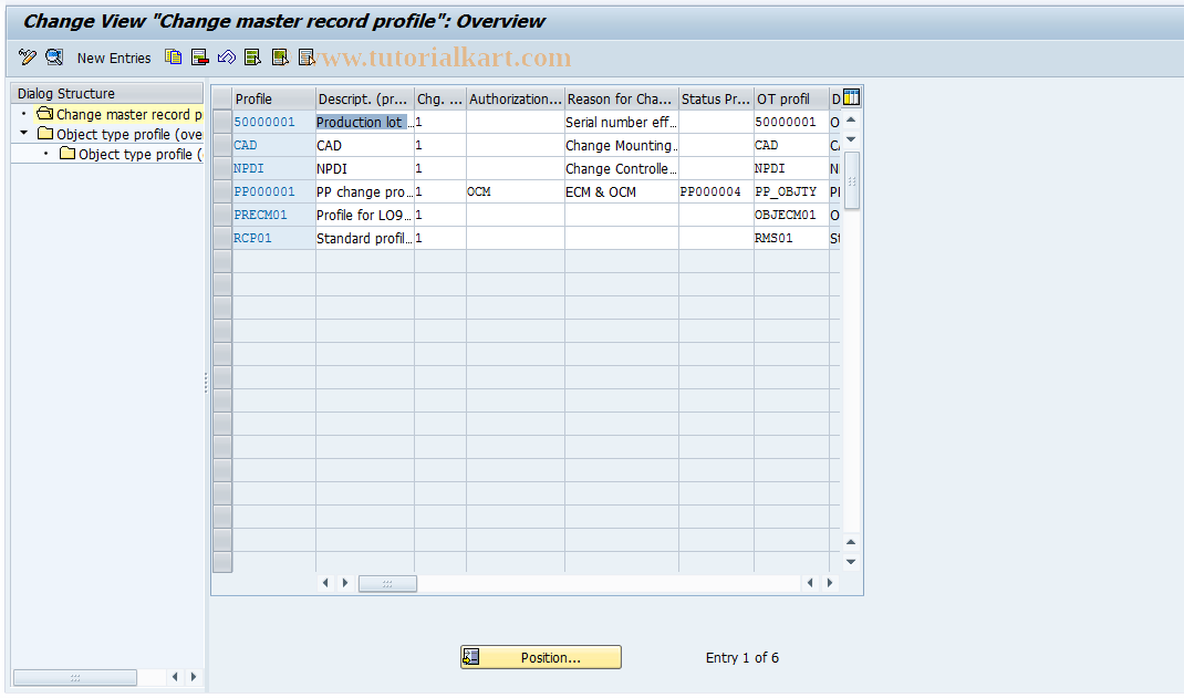 SAP TCode OS59 - ECM: Profile Settings