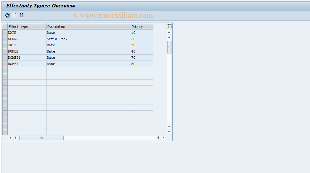 SAP TCode OS61 - Effectivity Type