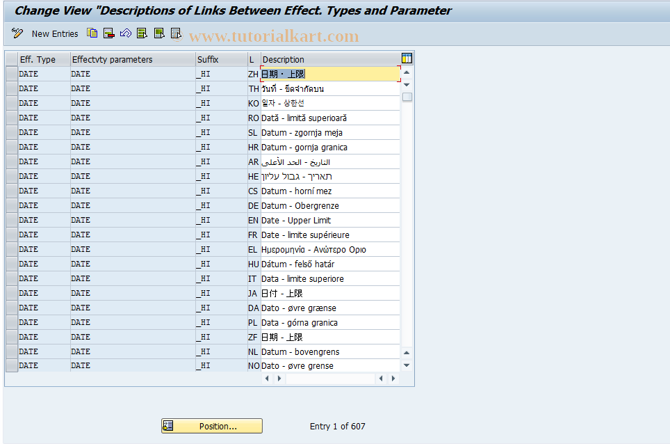 SAP TCode OS66 - Effect. params - texts - headings