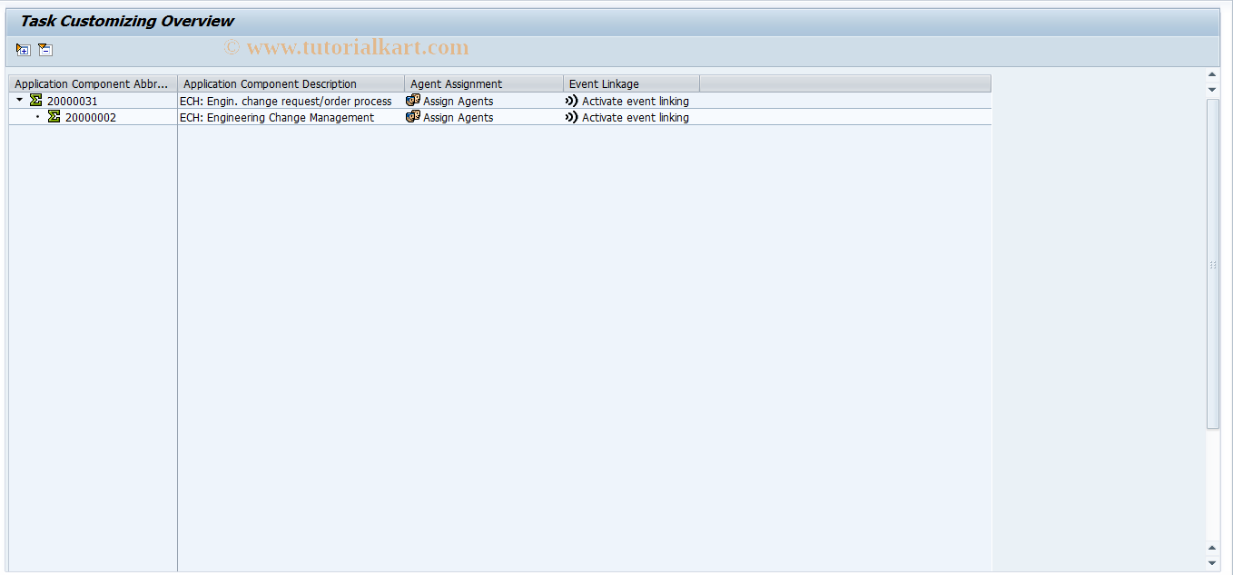 SAP TCode OS72 - ECH: Workflow for ECR/ECO