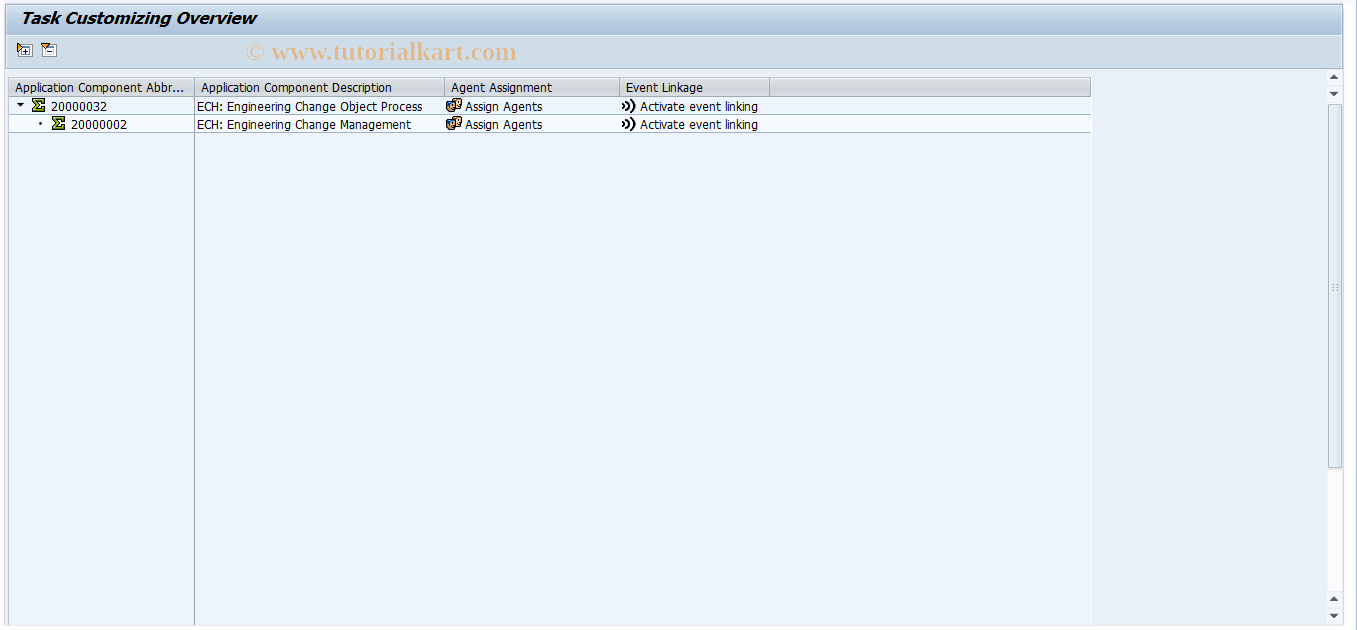 SAP TCode OS73 - ECH: Workflow for Object Mgmt Record