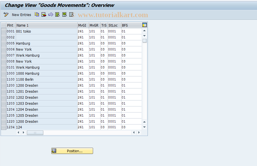 SAP TCode OSPC - Customizing Goods Movements