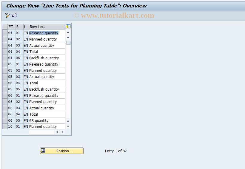SAP TCode OSPF - Repetitive Manufacturing Line Texts