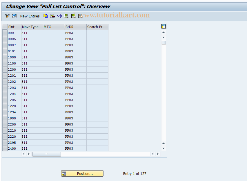 SAP TCode OSPP - Customizing for Pull List