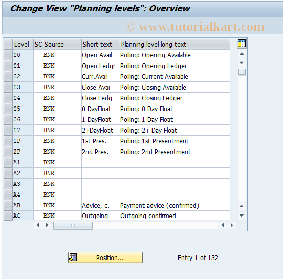 SAP TCode OT12 - C FI Maintain Table T036