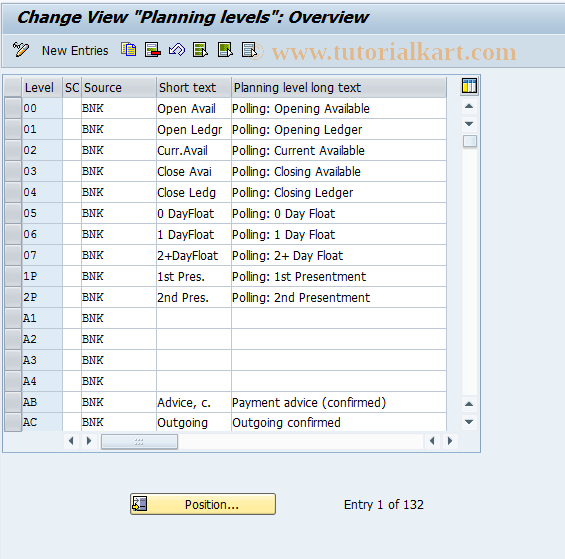 SAP TCode OT14 - C FI Maintain Table T036