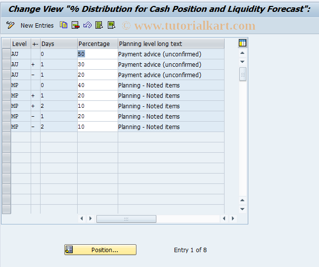 SAP TCode OT19 - C FI Maintain Table T038V