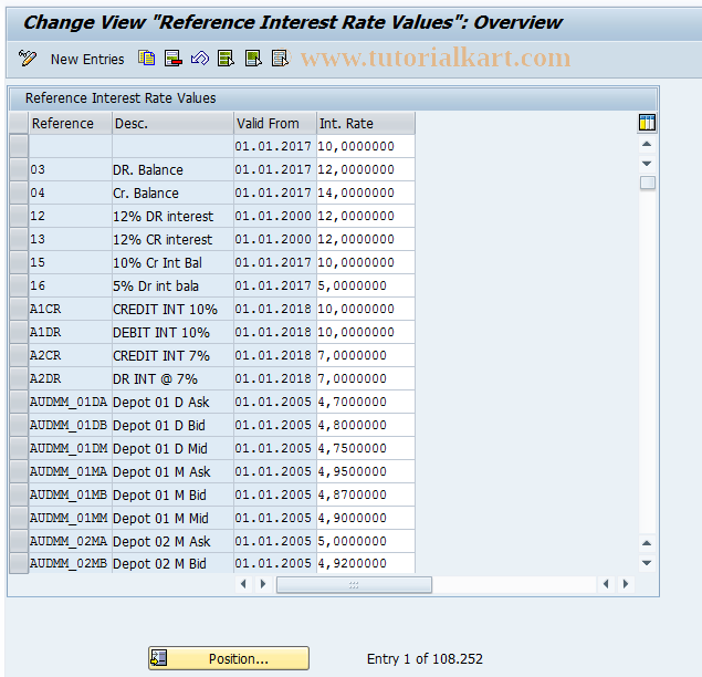 SAP TCode OT25 - C FI Maintain Table T056P