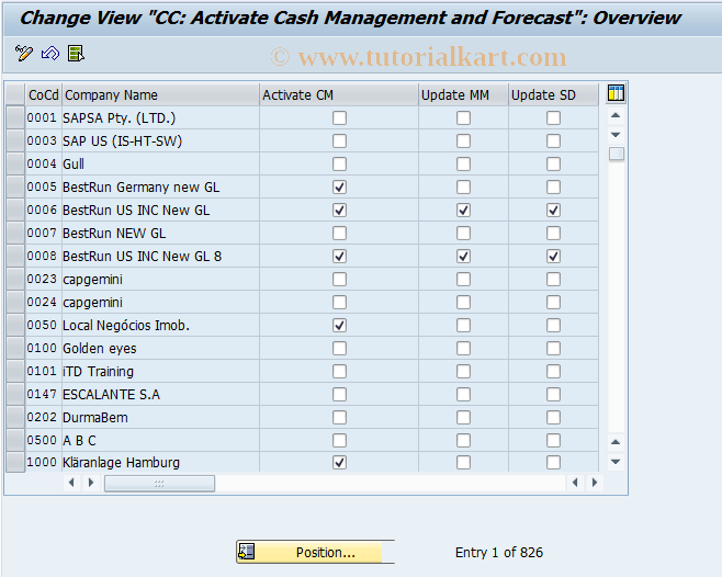 SAP TCode OT29 - C FI Maintain Table 001_I