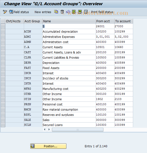 SAP TCode OT37 - C FI Maintain Table T077S