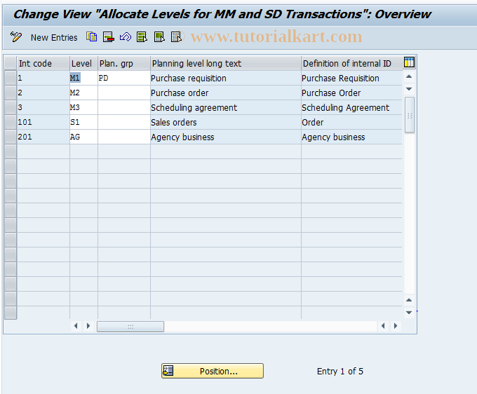 SAP TCode OT47 - C FI Maintain Table T0350