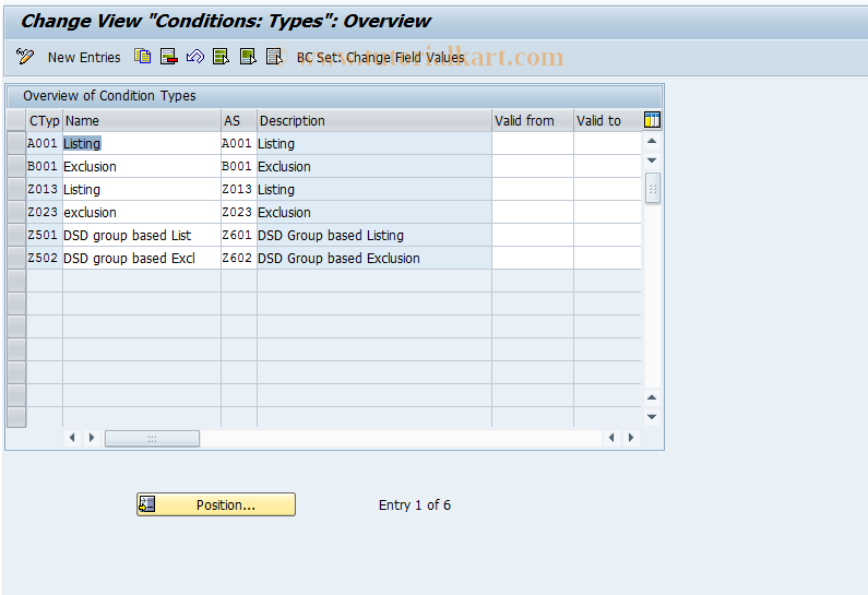 SAP TCode OV02 - Condition Type: Listing/Exclusion