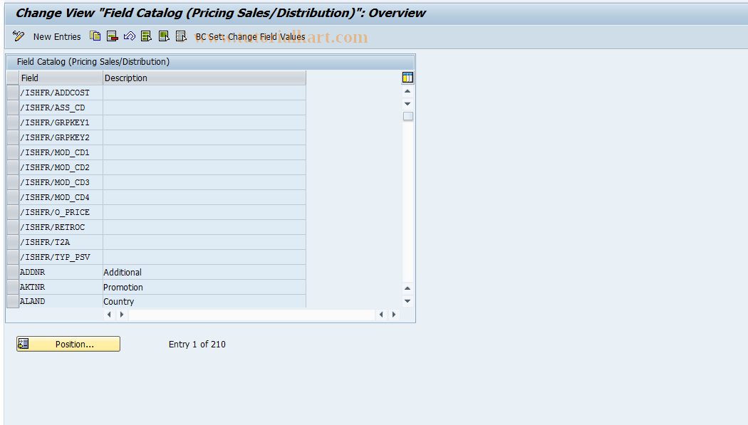 SAP TCode OV24 - Pricing: V_T681F for A U