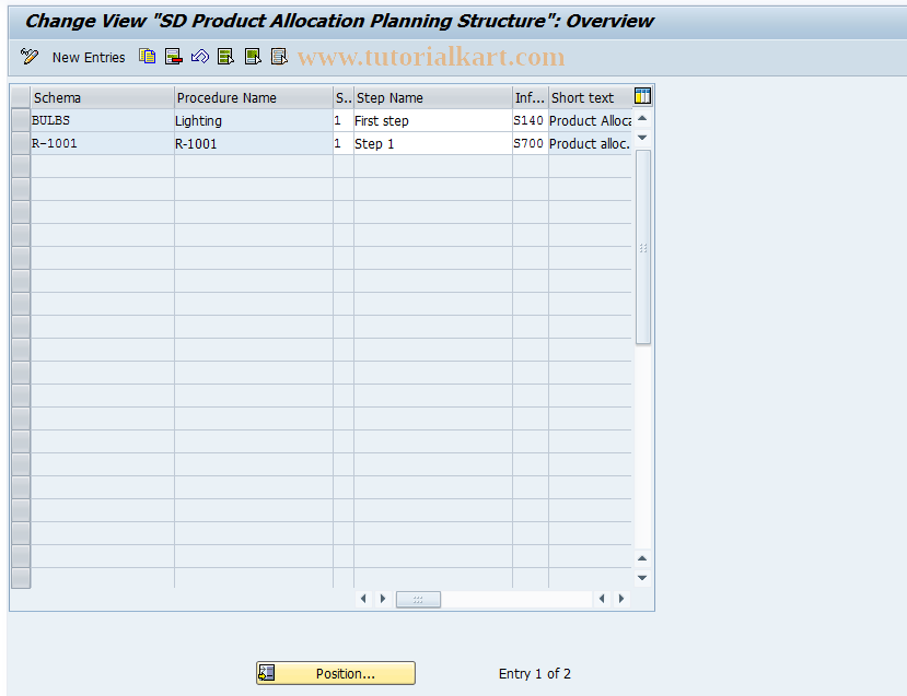 SAP TCode OV3Z - Determine  Production  Allocation Hierarchy