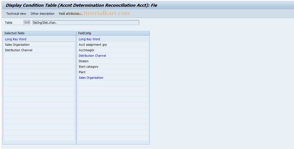 SAP TCode OV63 - Rec. account det.: Display table
