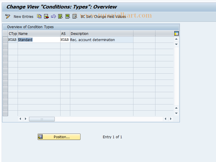 SAP TCode OV66 - Condition  types: Acc. det. rec. accounts