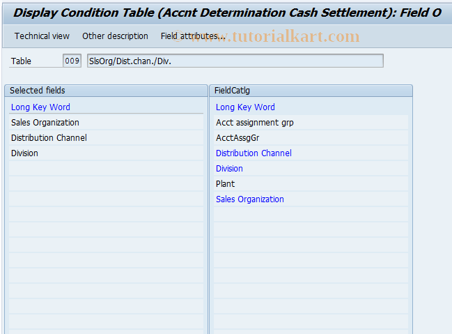 SAP TCode OV71 - Cash account det.: Change table