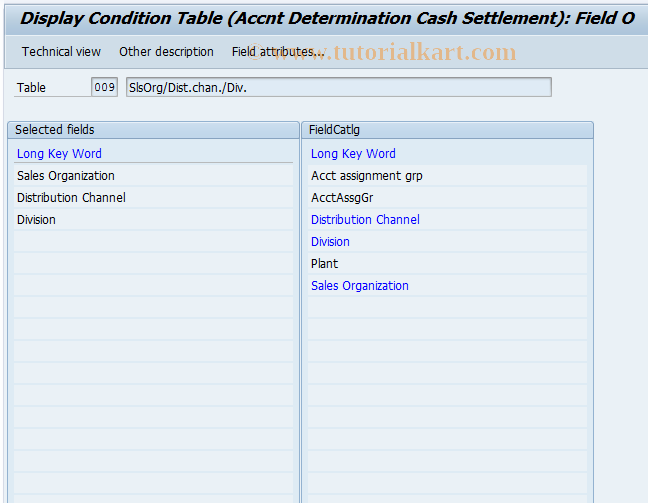 SAP TCode OV72 - Cash account det.: Display table