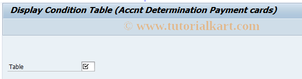 SAP TCode OV82 - Acc. det.- credit cards:  Display  tab.