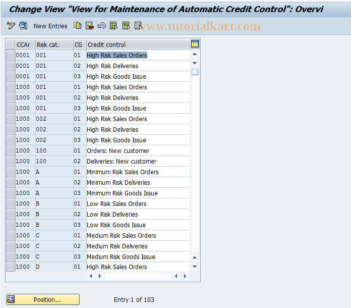 SAP TCode OVA8 - Automatic Credit Checks