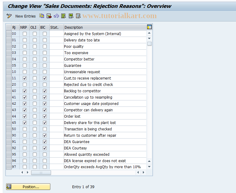 SAP TCode OVAG - C SD Tab. VAG  Rejection Reasons