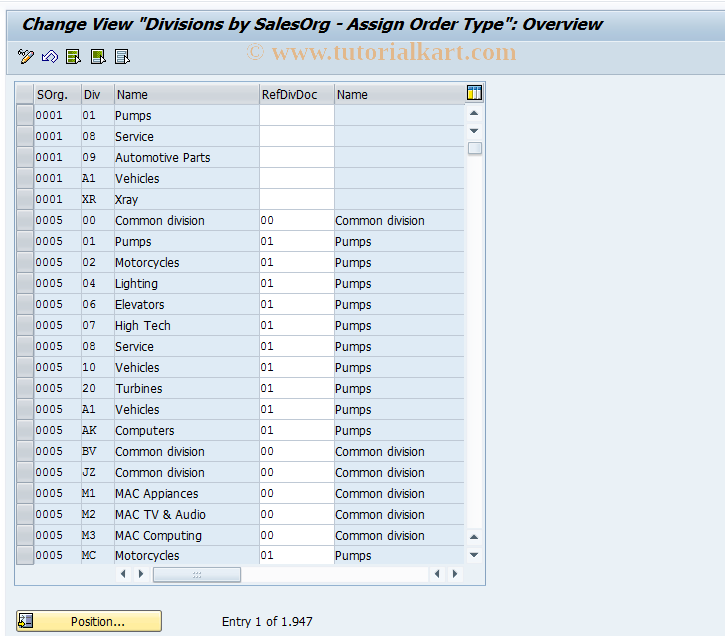 SAP TCode OVAN - C SD View TVKOS_AU Div.Document Types