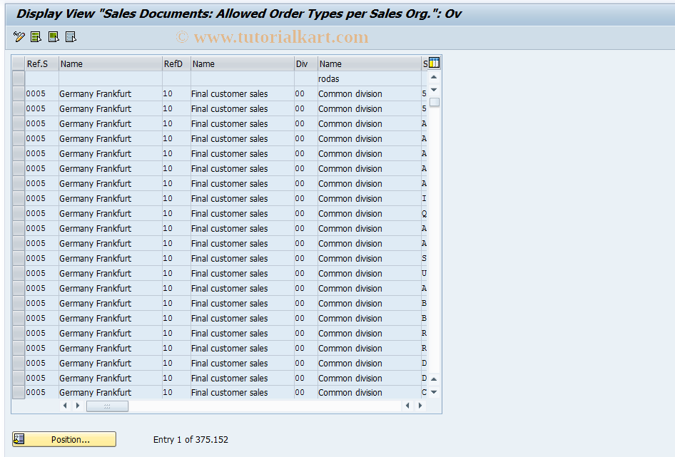 SAP TCode OVAP - C SD Tab. VAP  Item Categories