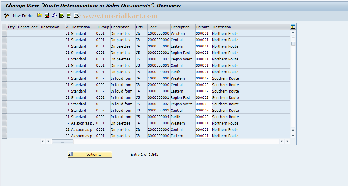 SAP TCode OVAR - C SD Tab. ROAZ  Route Determination