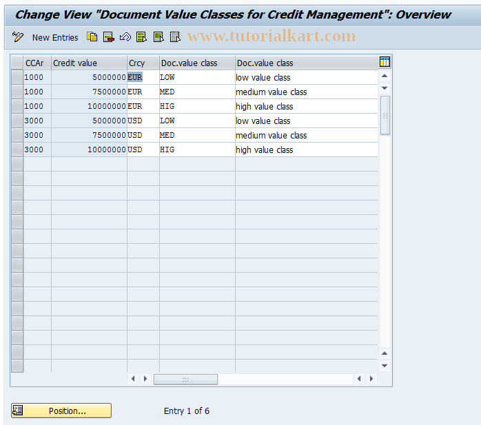 SAP TCode OVBD - Assign Credit Control Area