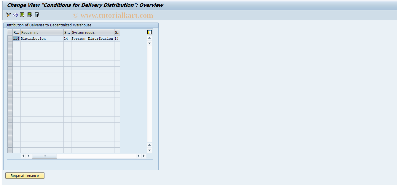 SAP TCode OVBV_DIS - Requ. for Goods Issue of a Delivery