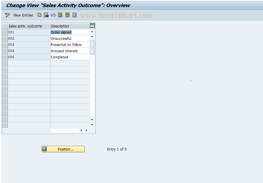 SAP TCode OVC1 - C SD Tab. TVC1 Activity Outcomes
