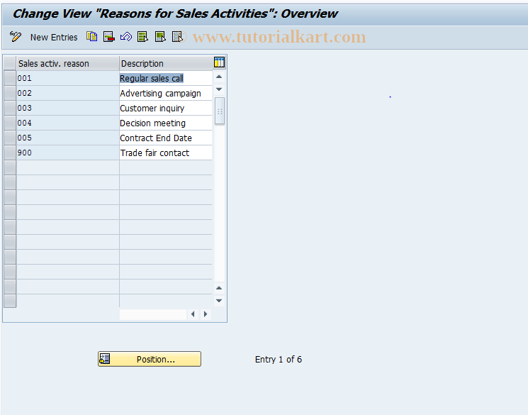SAP TCode OVC2 - C SD Tab. TVC2 Activity Reason
