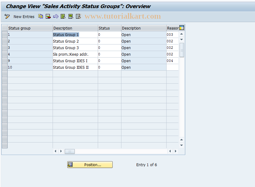 SAP TCode OVC6 - C SD Tab. TVC6 Activity Status