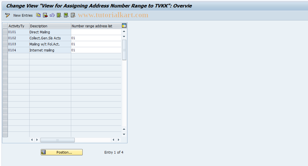 SAP TCode OVCA - NULLC RV Tab. TVKK NULLNoRng Adr   > Account .NULL