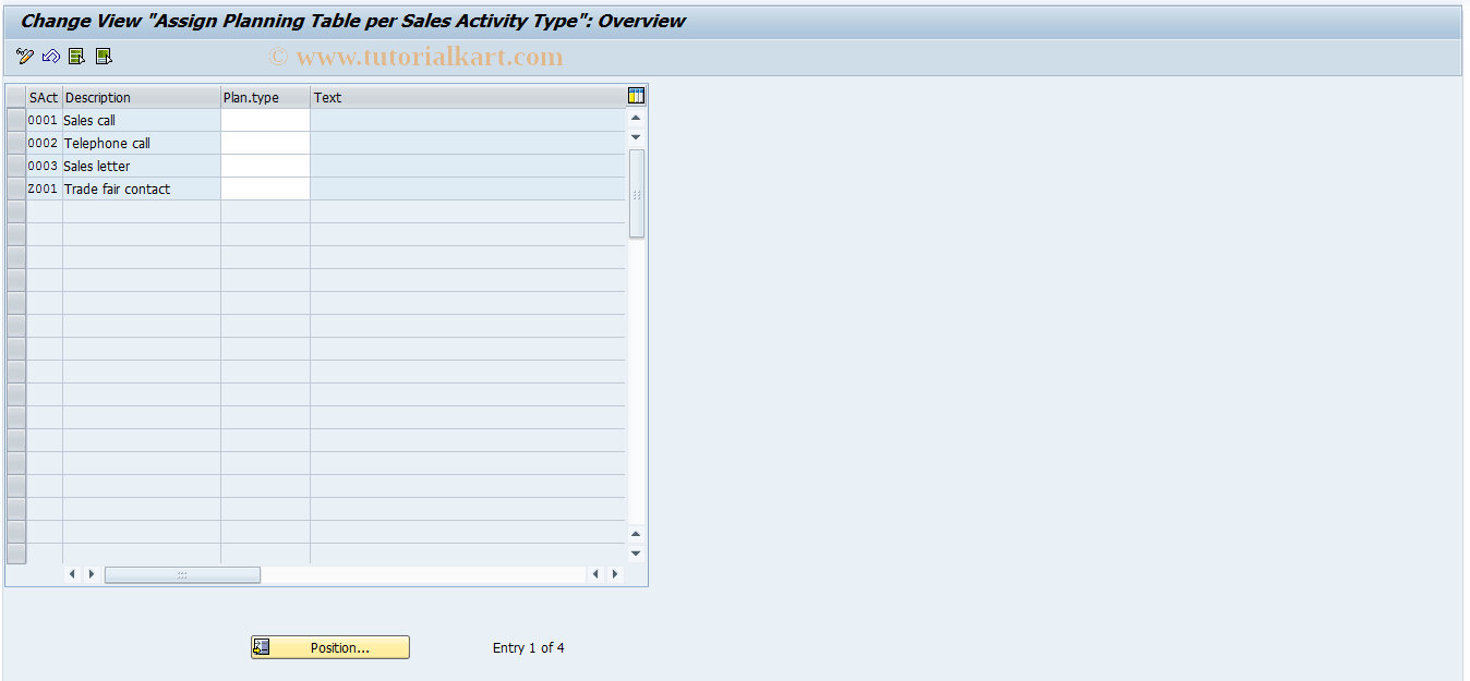 SAP TCode OVCM - RVCust:TVKK:Planning:Sales  Actual  Type