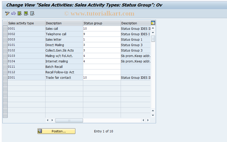 SAP TCode OVCS - C SD Tab. TVKK Activity Types