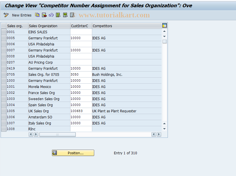 SAP TCode OVCW - C RV View V_TVKO_COM Competit/TVKO