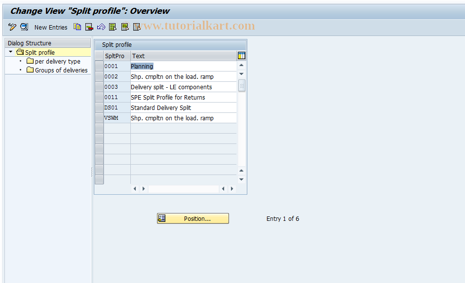 SAP TCode OVDSP - Customize Subsequent Deliv. Split